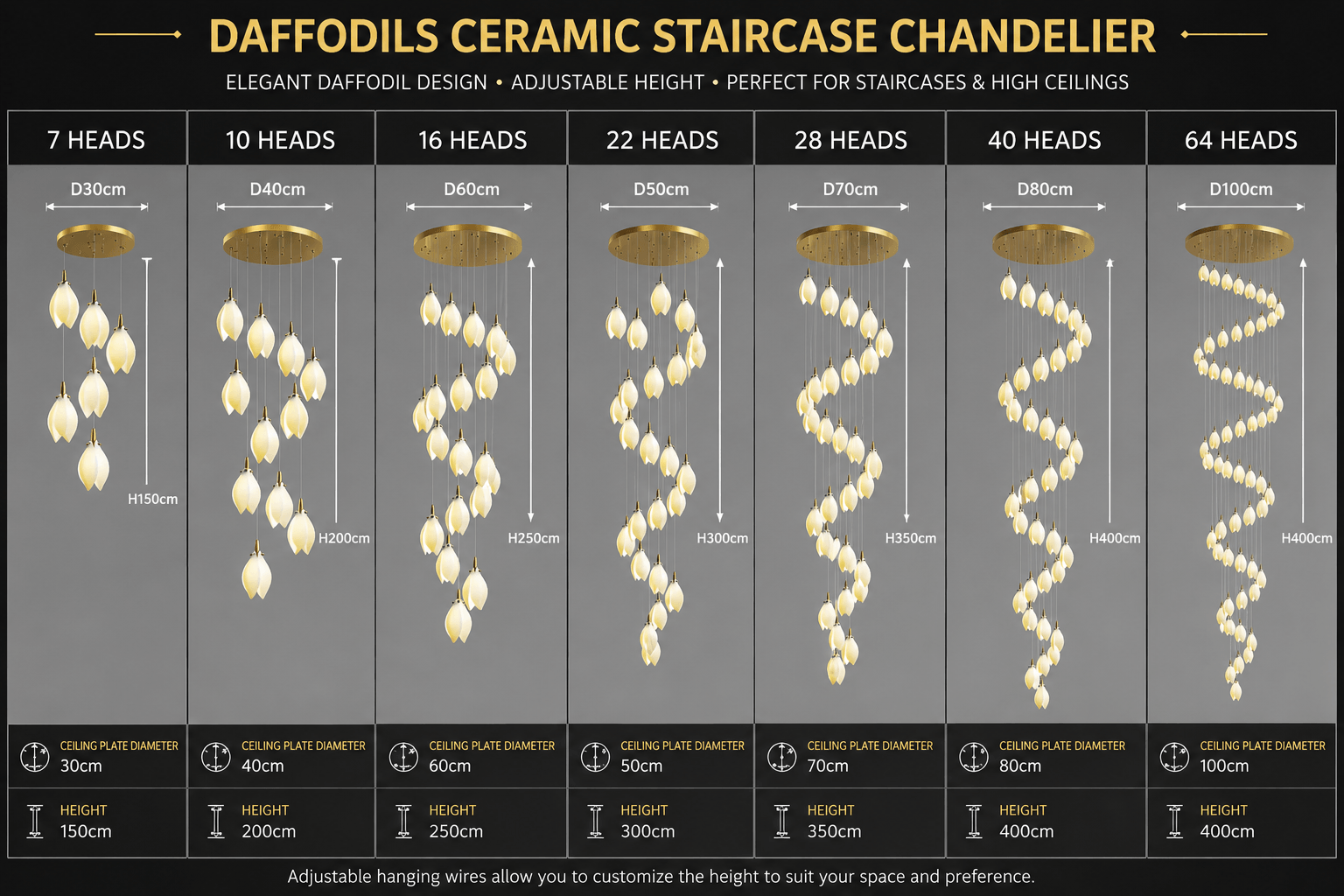 Daffodils Ceramic Staircase Chandelier – Artisan Floral LED Pendant, 7 to 64 Heads