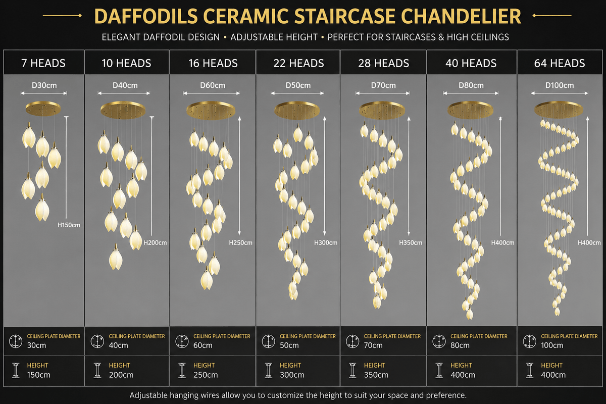 Daffodils Ceramic Staircase Chandelier – Artisan Floral LED Pendant, 7 to 64 Heads